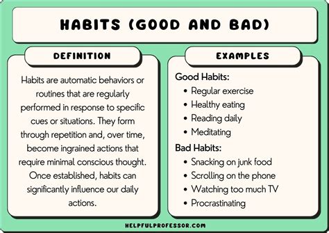 hawbets|Habits (Good & Bad): Definition, Books & Tips .